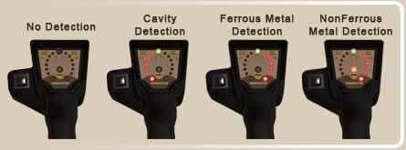 دستگاه اسکنر گنج یاب 2 makro jeohunter 3d dual system2